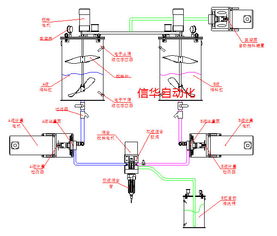 海寧電容灌膠機,信華xh 011自動灌膠量產好幫手