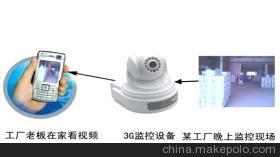 商店管理好幫手最新家庭攝像機(jī)產(chǎn)品,家庭攝像機(jī)產(chǎn)品 - 商店管理好幫手最新家庭攝像機(jī)產(chǎn)品,家庭攝像機(jī)產(chǎn)品廠家 - 商店管理好幫手最新家庭攝像機(jī)產(chǎn)品,家庭攝像機(jī)產(chǎn)品價(jià)格 - 深圳3G攝像機(jī)廠家 - 