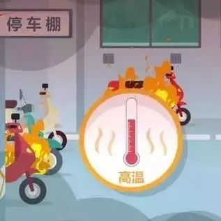 防疫期的出行好幫手 爆點重重 那它的 正確打開方式 是