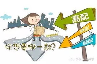 汽車網購沒那么難,你只是缺個好幫手