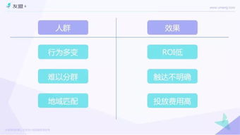 打破傳統(tǒng)，規(guī)模化精準(zhǔn)人群 移動(dòng)廣告新推法好幫手